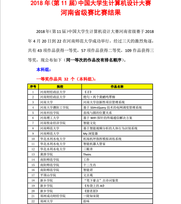 比赛结果.png 比赛结果.png
