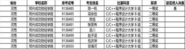 成绩单.jpg 成绩单.jpg