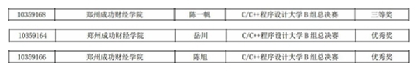 成绩.jpg 成绩.jpg