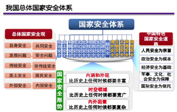 国家安全教育_秀秀.jpg 国家安全教育_秀秀.jpg