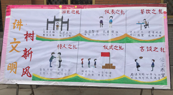 “讲文明,树新风”展板