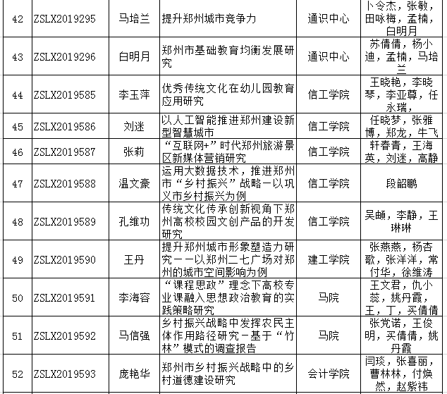 市社科联222.png 市社科联222.png