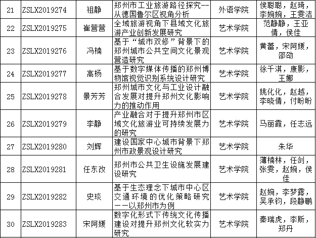 市立项3.png