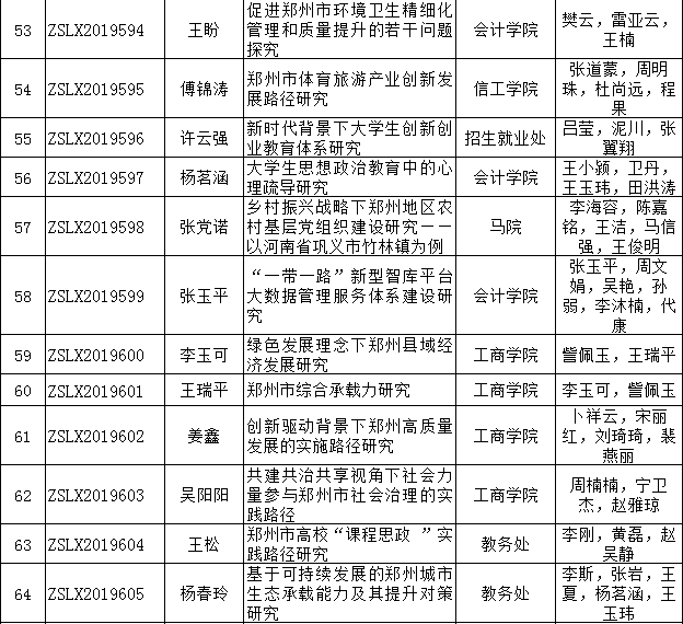 市立项6.png 市立项6.png