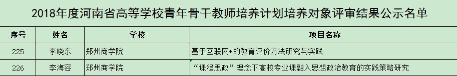 公示名单.jpg 公示名单.jpg