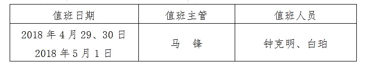 QQ截图20180425144612.jpg QQ截图20180425144612.jpg