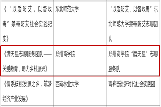 QQ图片20191126110311.png QQ图片20191126110311.png