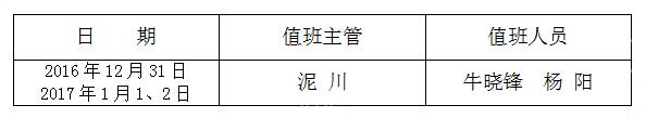 QQ截图20161221154950.jpg