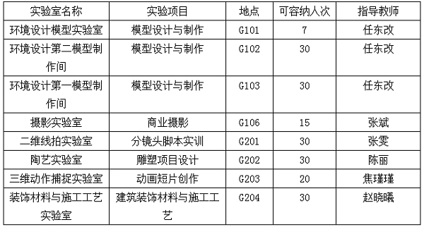 QQ图片20190306181501.png QQ图片20190306181501.png