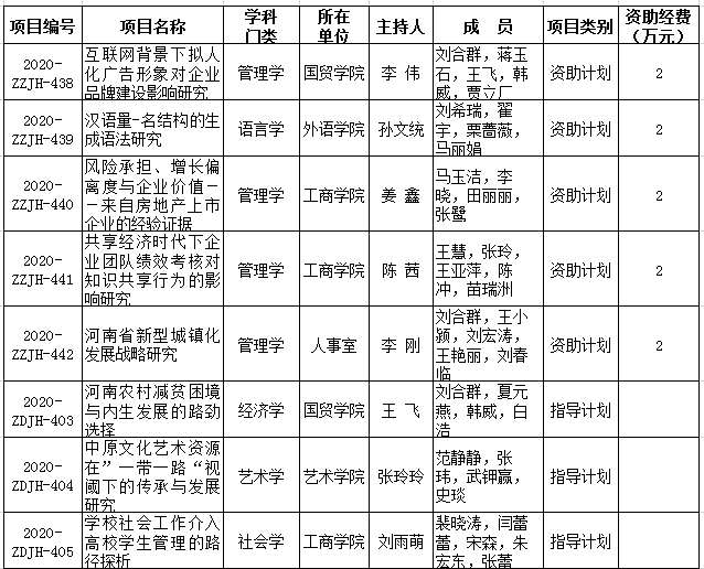 立项1.png 立项1.png
