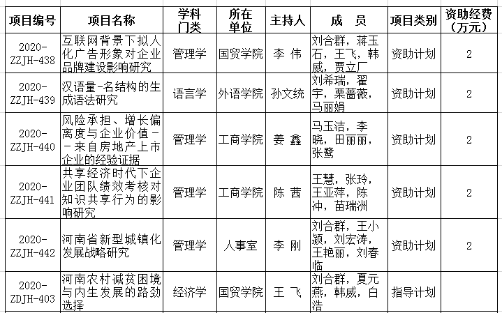 立项1.png