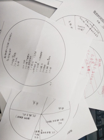 我的时间馅饼_副本2.jpg 我的时间馅饼_副本2.jpg