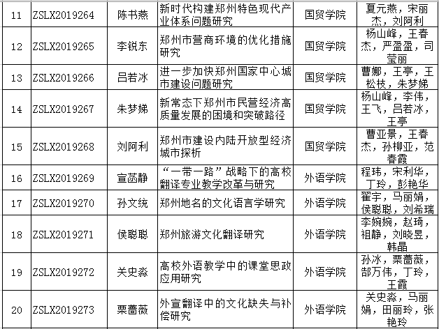 市立项2.png