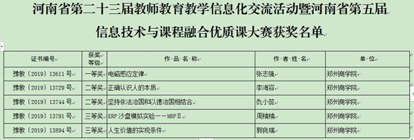 教学技能竞赛_副本.jpg 教学技能竞赛_副本.jpg